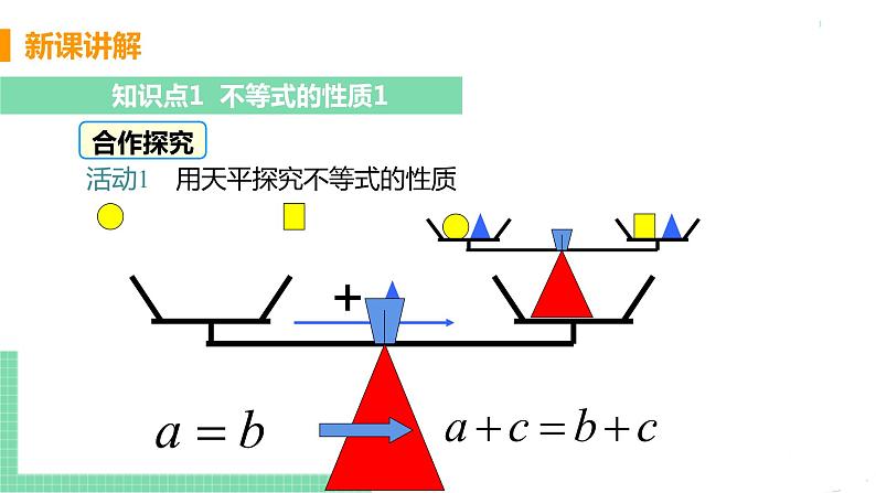 七年级下册数学人教版第九章 不等式与不等式组9.1 不等式9.1.2 不等式的性质 课件05