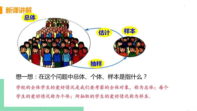 七年级下册数学人教版第十章 数据的收集、整理与描述10.1 统计调查课时2 统计调查（2） 课件07