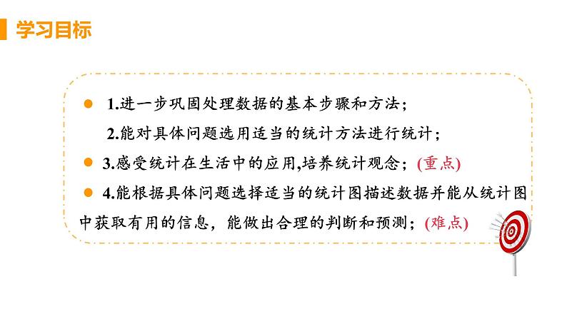 七年级下册数学人教版第十章 数据的收集、整理与描述10.3 课题学习 从数据到节水03