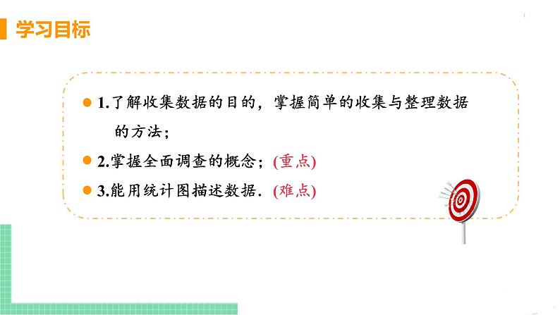 七年级下册数学人教版第十章 数据的收集、整理与描述10.1 统计调查课时1 统计调查（1）第3页