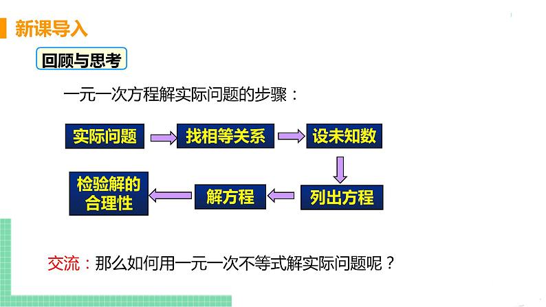 七年级下册数学人教版第九章 不等式与不等式组9.3 一元一次不等式组课时2 一元一次不等式组的应用 课件04