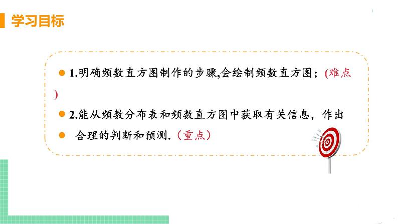 七年级下册数学人教版第十章 数据的收集、整理与描述10.2 直方图 课件03