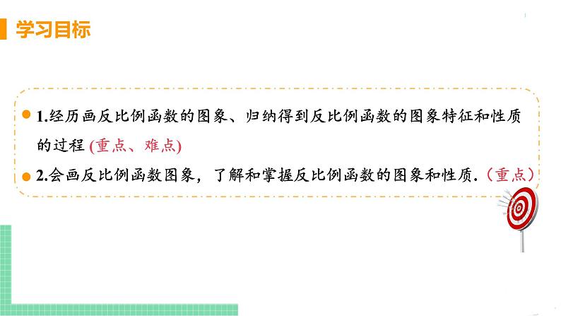 九年级数学下册人教版第二十六章 反比例函数 26.1 反比例函数 26.1.2 反比例函数的图象与性质 课时1 反比例函数的图象与性质第3页