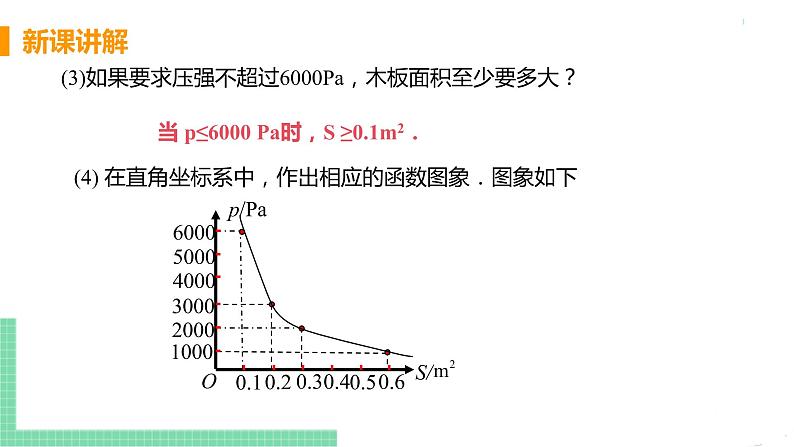 九年级数学下册人教版第二十六章 反比例函数 26.2 实际问题与反比例函数 课时1 反比例函数在实际问题中的应用第7页