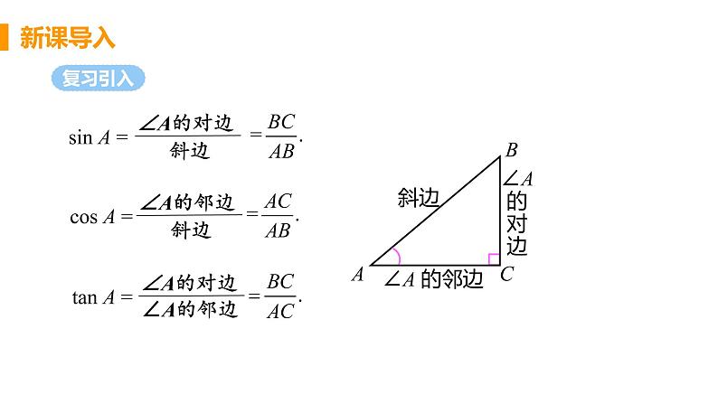 九年级数学下册人教版第二十八章 锐角三角函数 28.1 锐角三角函数 课时3 特殊角的三角函数值 课件04