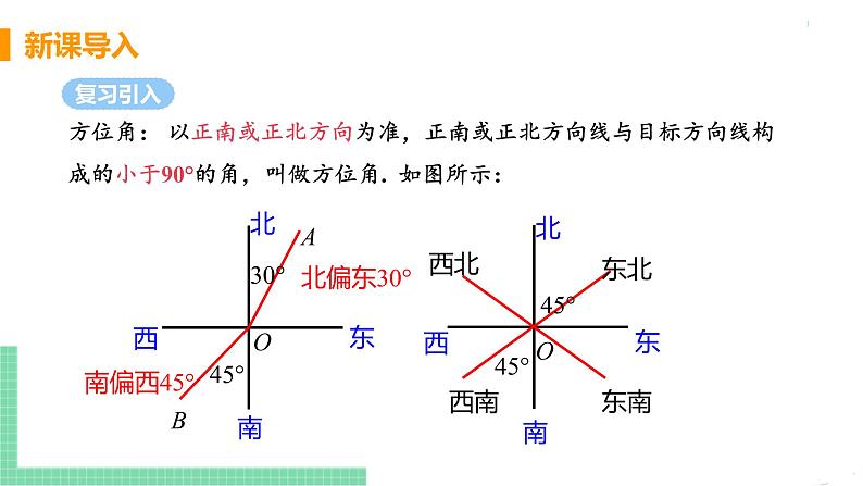 九年级数学下册人教版第二十八章 锐角三角函数 28.2 解直角三角形及其应用 28.2.2 应用举例 课时3 方向角、坡度问题04