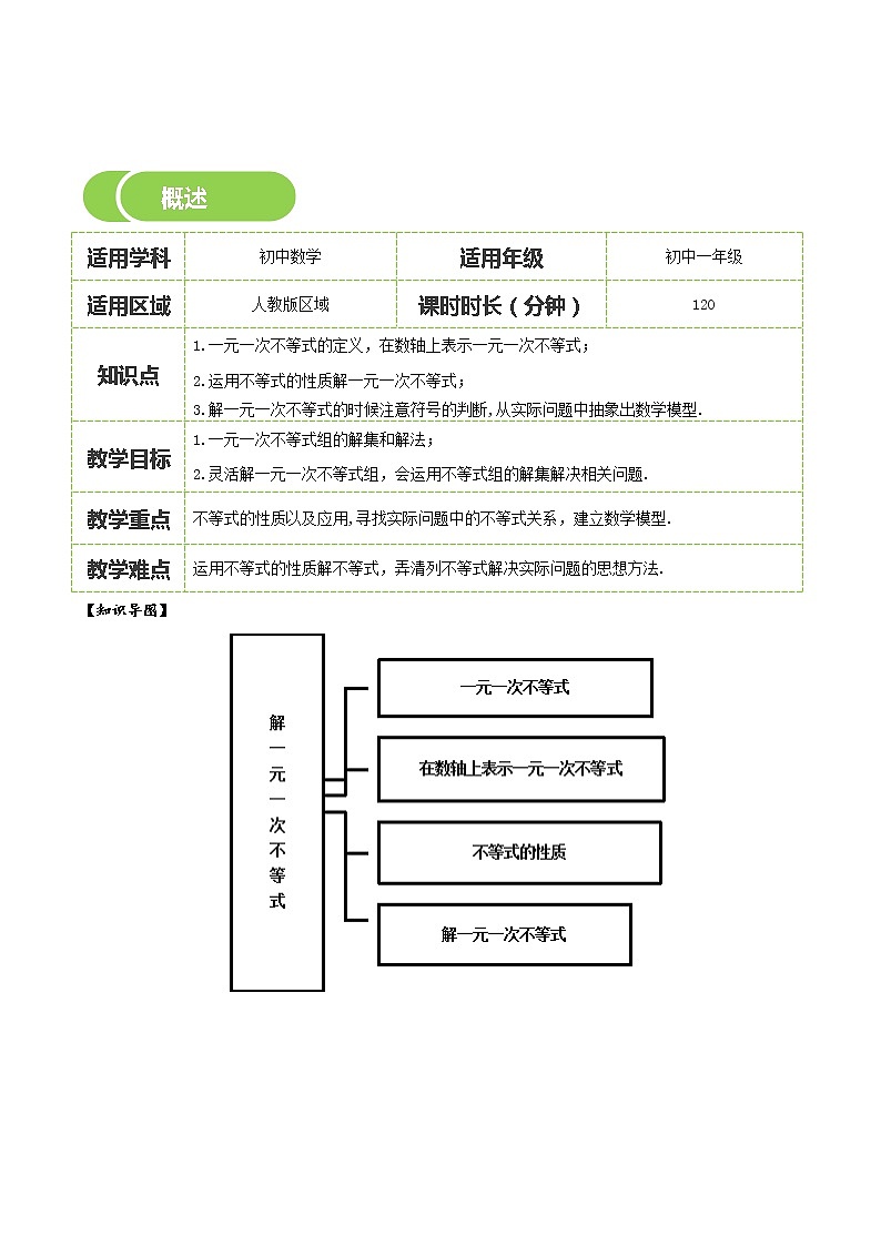 第14讲 一元一次不等式-同步教学案（学生版+教师版）（教育机构专用） (2份打包)02