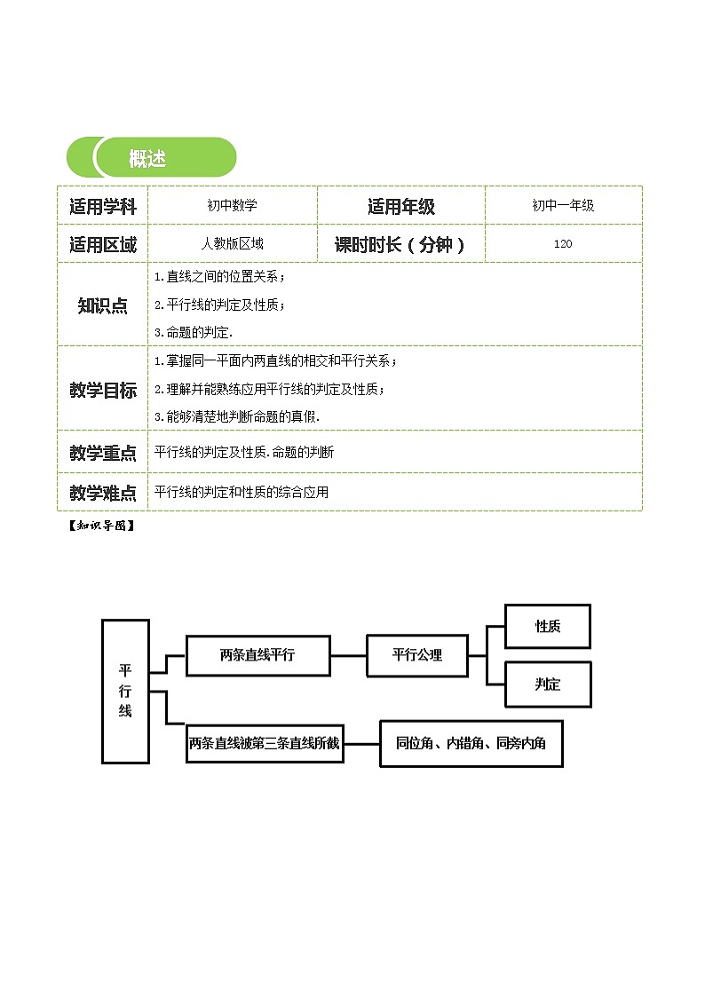 第02讲 平行线判定及性质-同步教学案（学生版+教师版）（教育机构专用） (2份打包)02