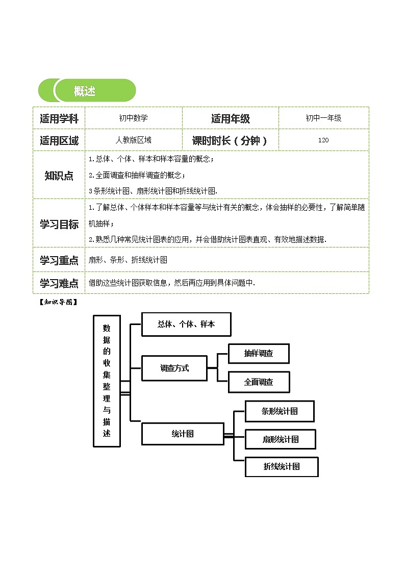 第16讲 统计调查-同步教学案（学生版+教师版）（教育机构专用） (2份打包)02