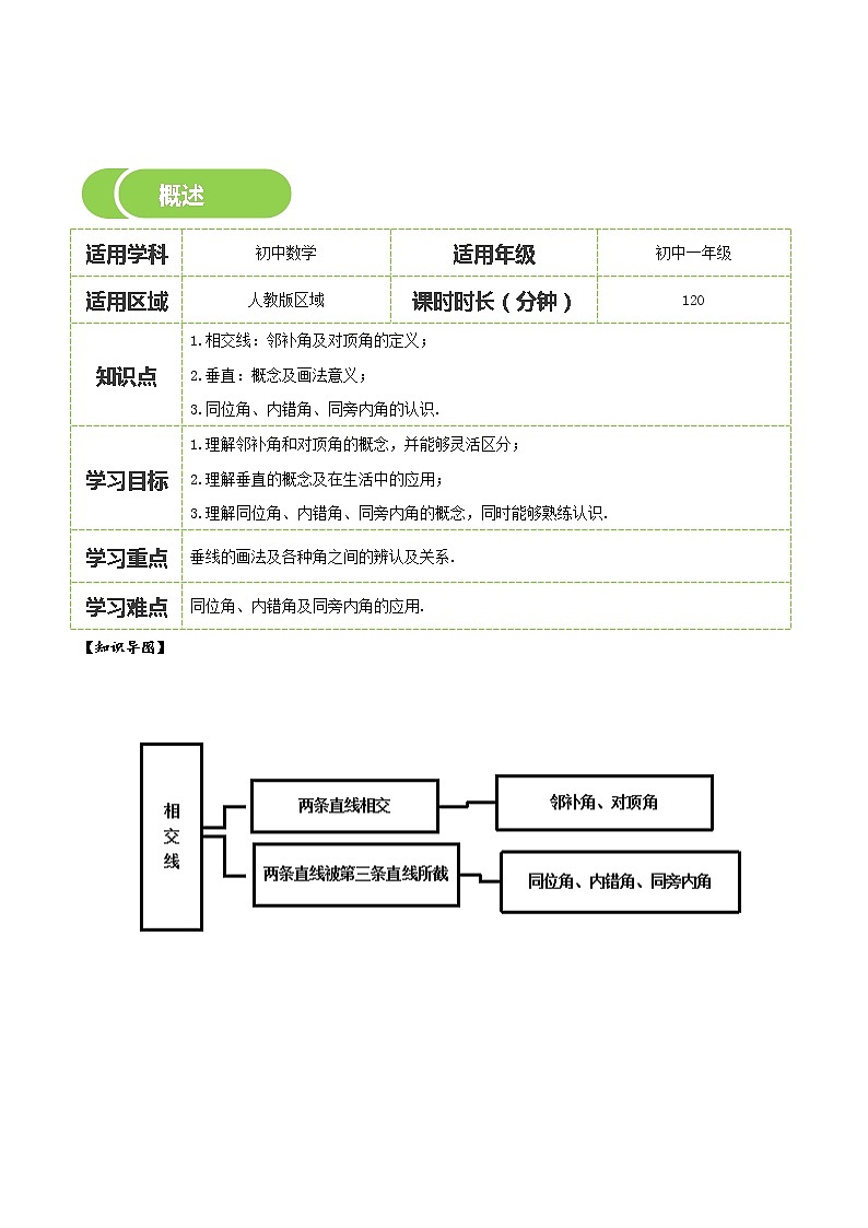 第01讲 相交线-同步教学案（学生版+教师版）（教育机构专用） (2份打包)02