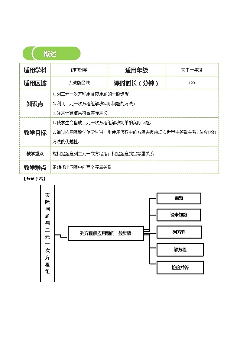 第11讲 实际问题与二元一次方程组-同步教学案（学生版+教师版）（教育机构专用） (2份打包)02