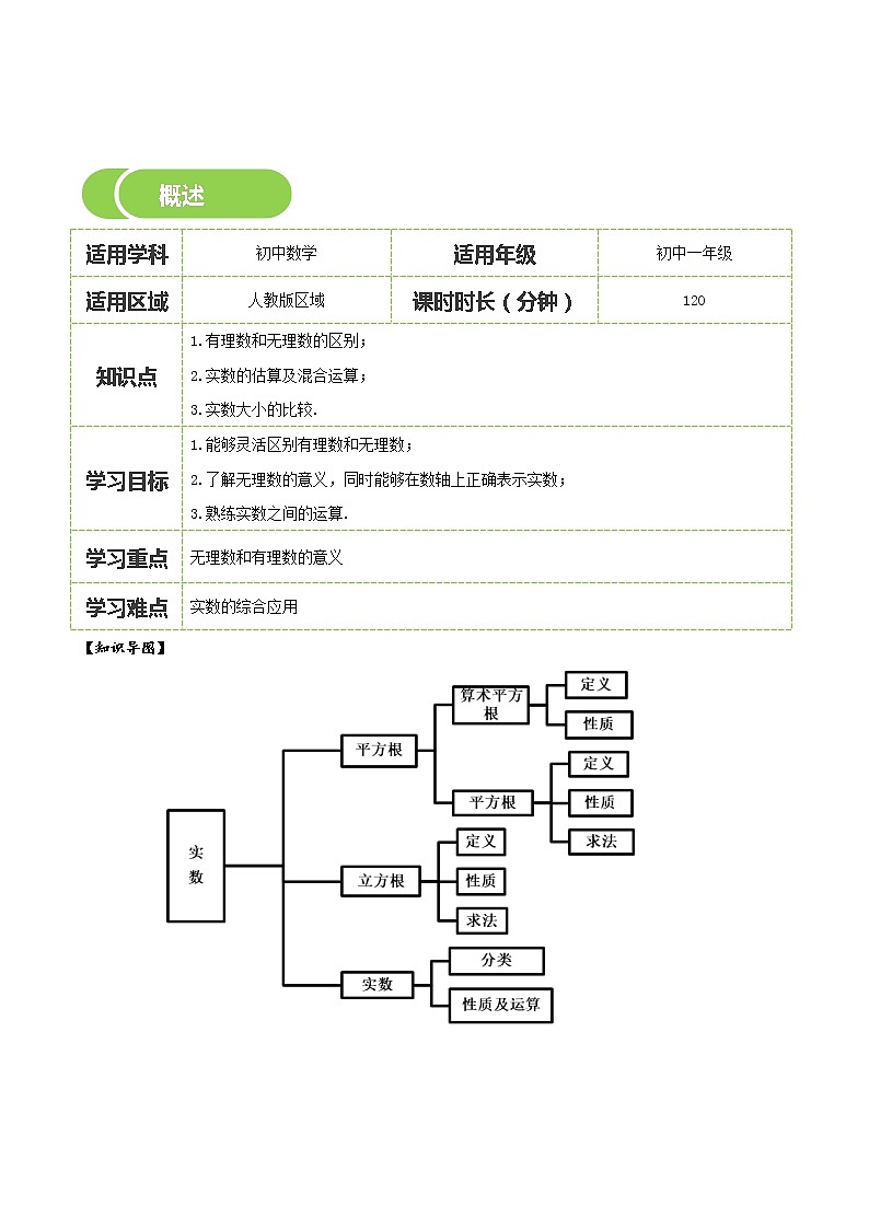 第06讲 实数-同步教学案（学生版+教师版）（教育机构专用） (2份打包)02