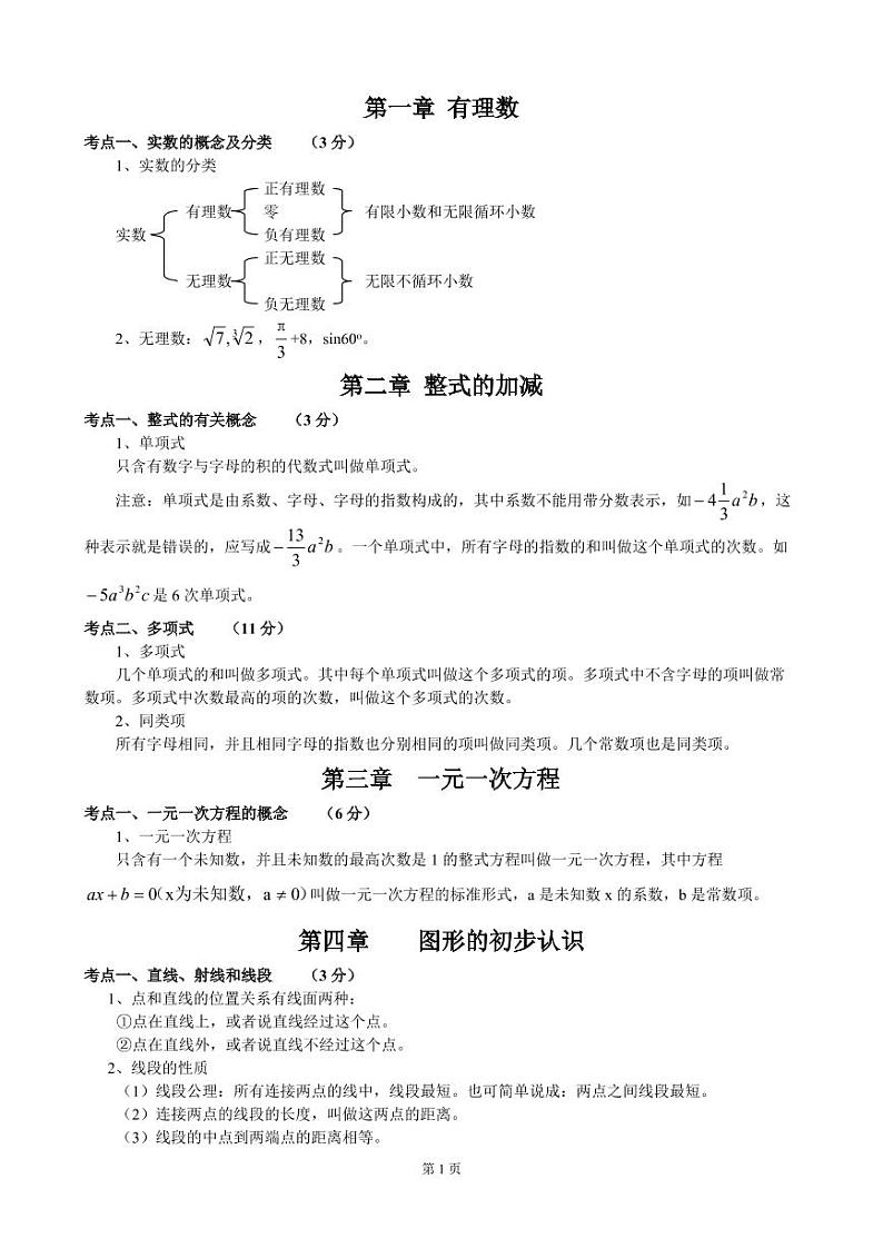 初中数学知识点归纳总结(精华版)第1页
