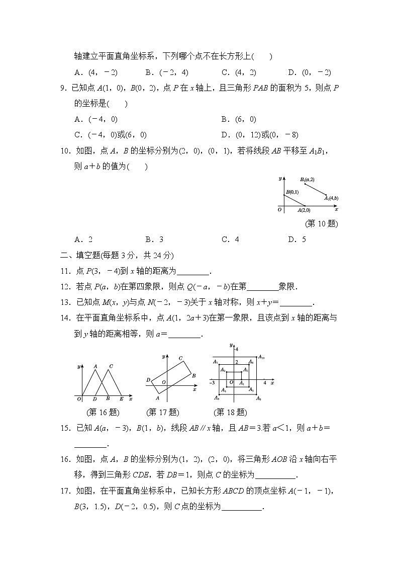 人教版七年级数学下册 第7章达标测试卷02