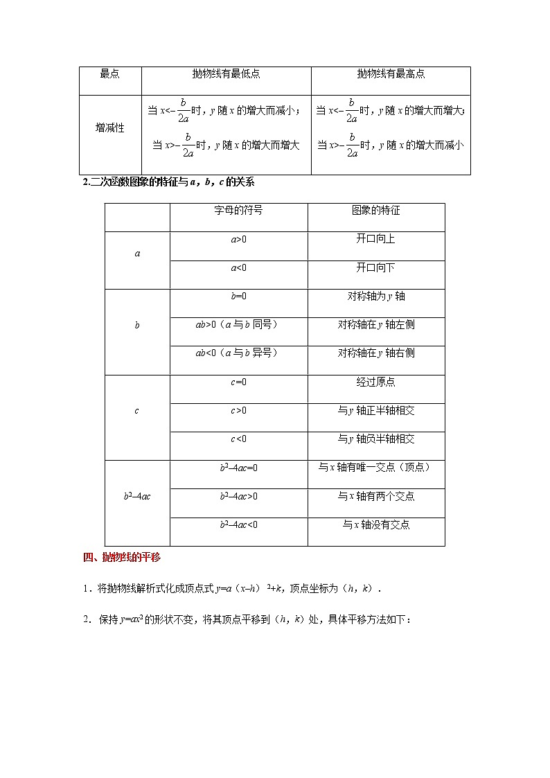 考点01 二次函数的图象与性质-2021年中考数学一轮复习基础夯实（安徽专用） 试卷02