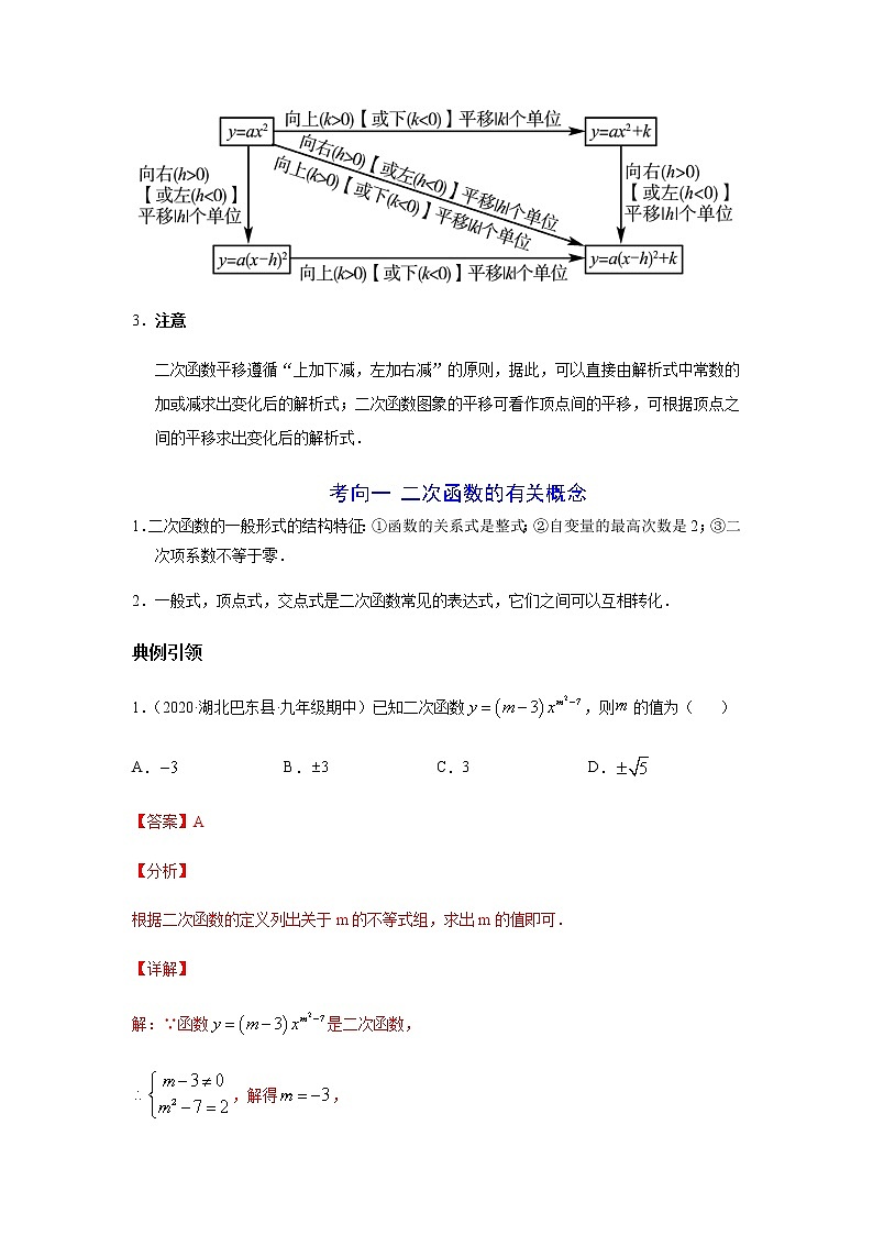 考点01 二次函数的图象与性质-2021年中考数学一轮复习基础夯实（安徽专用） 试卷03