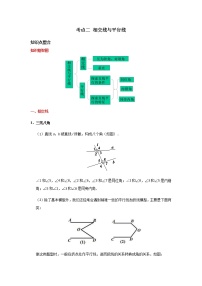 考点02 相交线与平行线-2021年中考数学一轮复习基础夯实（安徽专用）