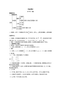 2021年中考数学复习知识点：实数