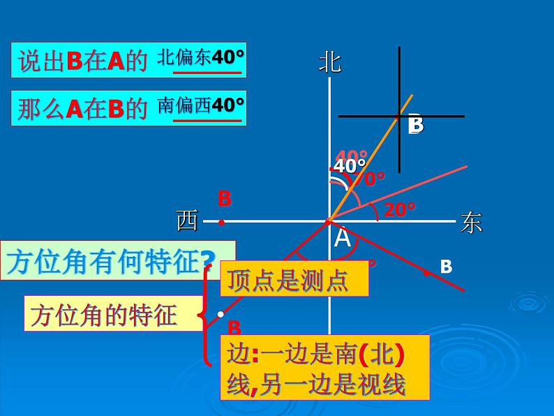 北师大版九年级下册 1.5三角函数的应用 课件05