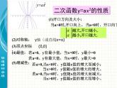 北師大版九年級下冊 2.22二次函數(shù)的圖象與性質(zhì)（2）課件