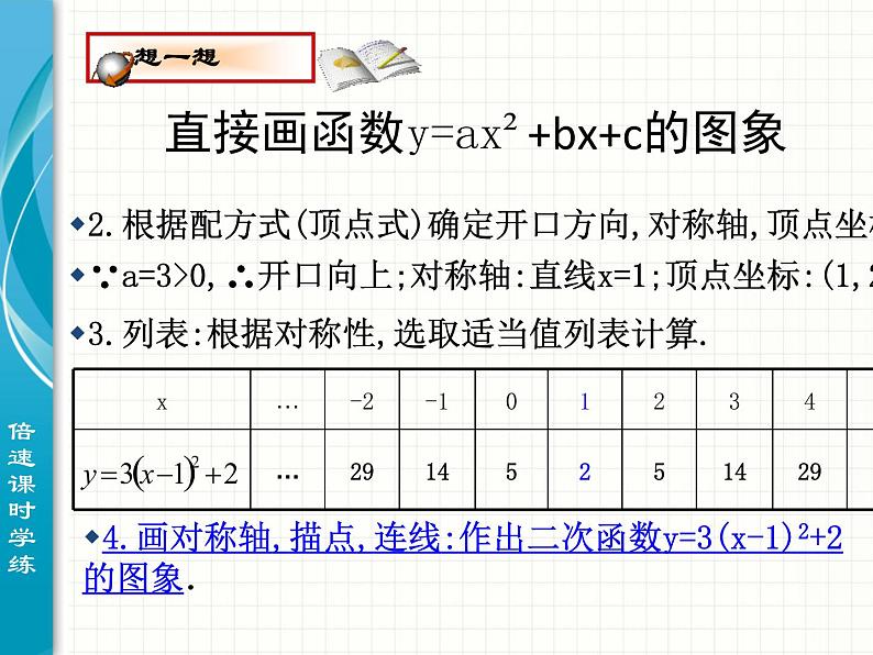 北师大版九年级下册 2.24二次函数的图象与性质（4）课件04