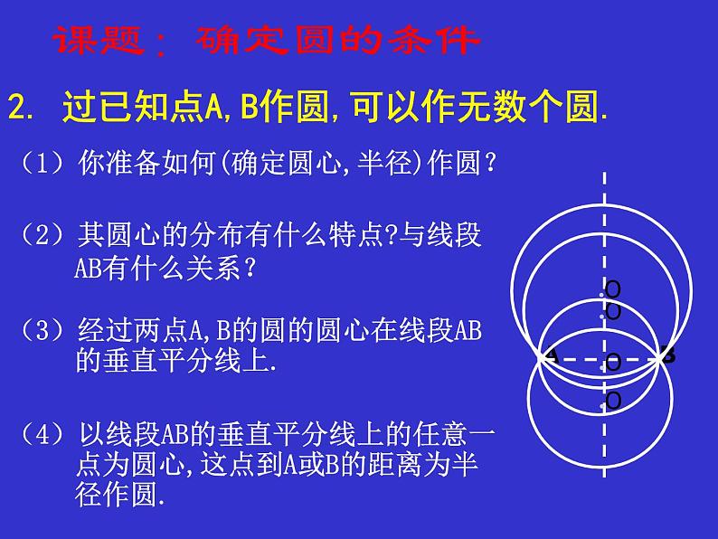 北师大版九年级下册 3.5 确定圆的条件 课件05