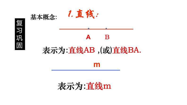 七年级数学下册北师大2.1两条直线的位置关系第1课时22张PPT第2页