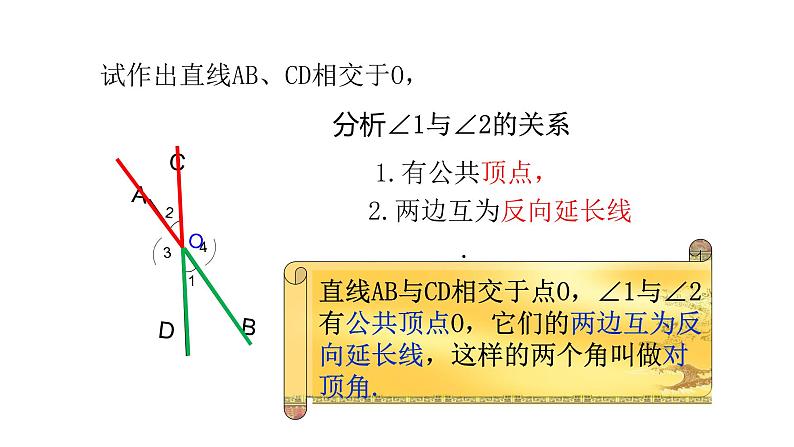 七年级数学下册北师大2.1两条直线的位置关系第1课时22张PPT第7页