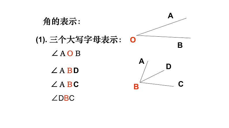 七年级数学下册北师大2.1两条直线的位置关系第3页