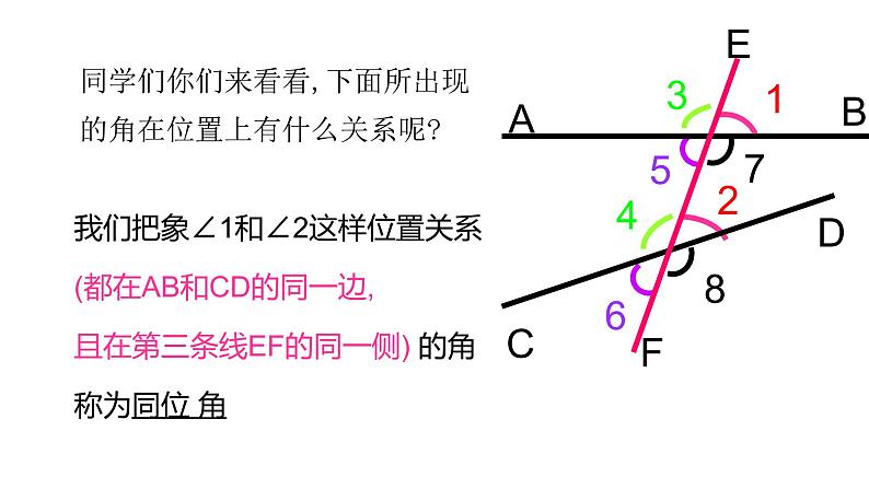 七年级数学下册北师大2.2  探究直线平行的条件 课件06