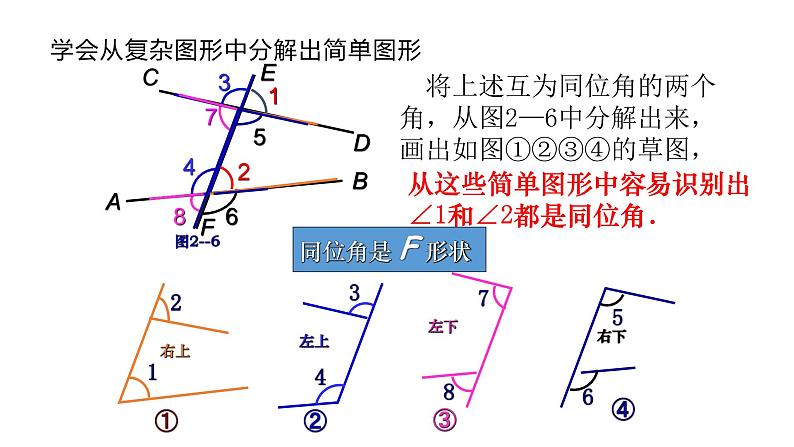 七年级数学下册北师大2.2  探究直线平行的条件 课件07