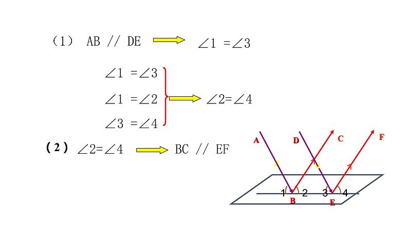 七年级数学下册北师大2.3　平行线的性质17张PPT第8页