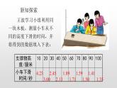 七年级数学下册北师大3.1 用表格表示的变量间关系16张PPT
