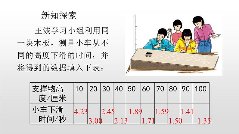 七年级数学下册北师大3.1 用表格表示的变量间关系16张PPT第4页