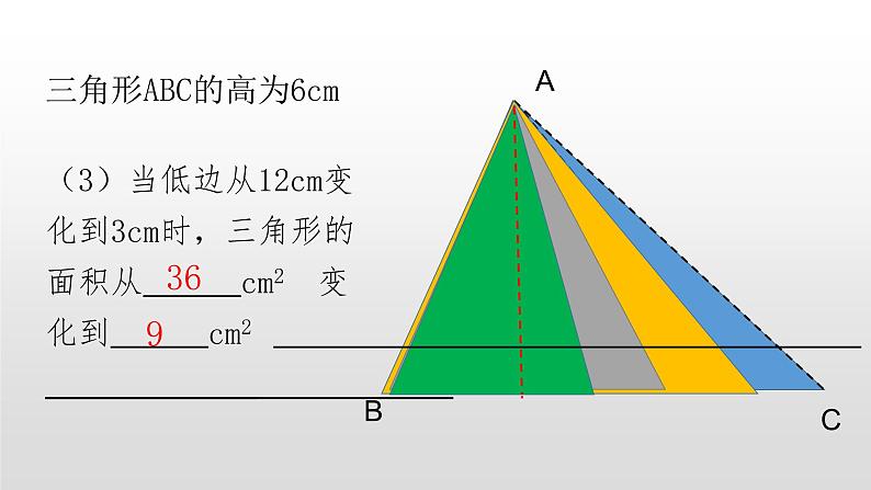 七年级数学下册北师大3.2用关系式表示的变量间关系25张PPT05