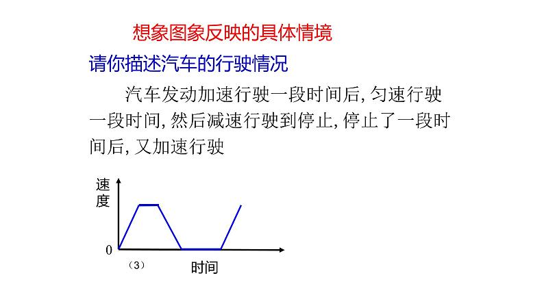 七年级数学下册北师大3.3 用图象表示的变量间关系第2课时18张PPT第5页