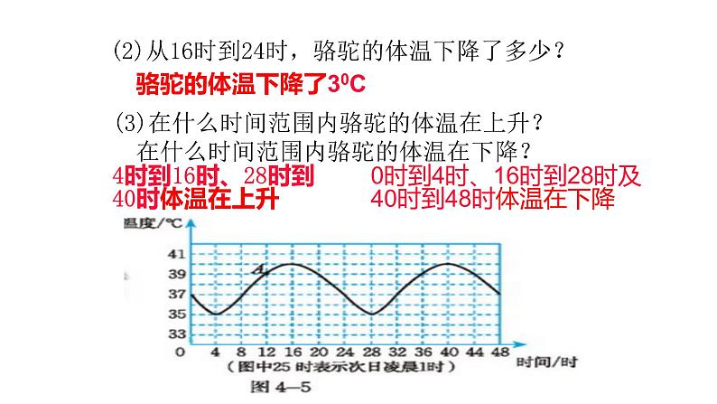 七年级数学下册北师大3.3 用图象表示的变量间关系14张PPT第7页