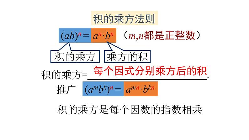 七年级数学下册北师大1.2第2课时   积的乘方第3页