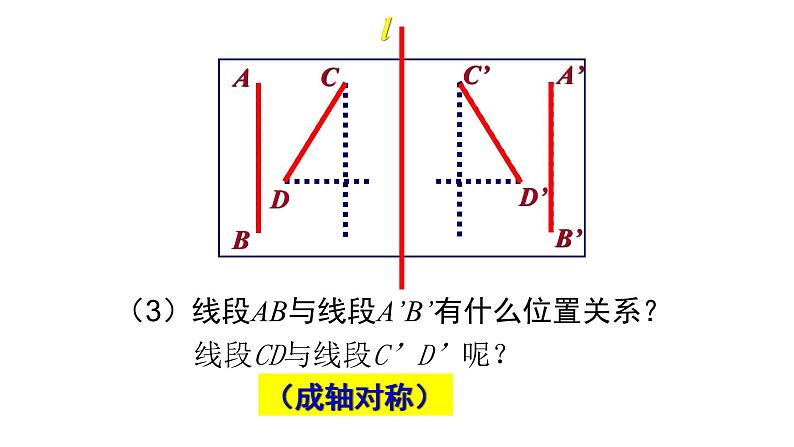 七年级数学下册北师大5.2　探索轴对称的性质28张PPT第5页