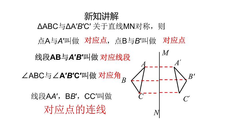 七年级数学下册北师大5.2　探索轴对称的性质28张PPT第7页