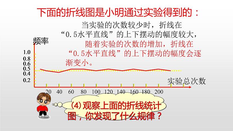 七年级数学下册北师大6.2 频率的稳定性第2课时20张PPT第3页