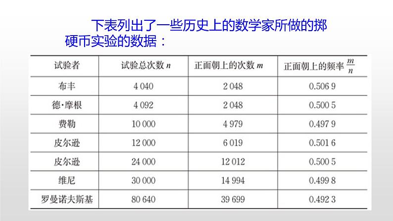 七年级数学下册北师大6.2 频率的稳定性第2课时20张PPT第4页