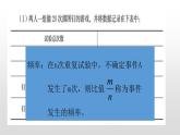 频率的稳定性PPT课件免费下载