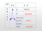 八年级数学下册北师大1.1第1课时等腰三角形的性质16张PPT