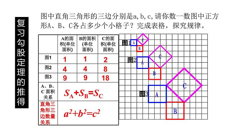 八年级数学下册北师大1.2直角三角形第一课时勾股定理及逆定理第6页