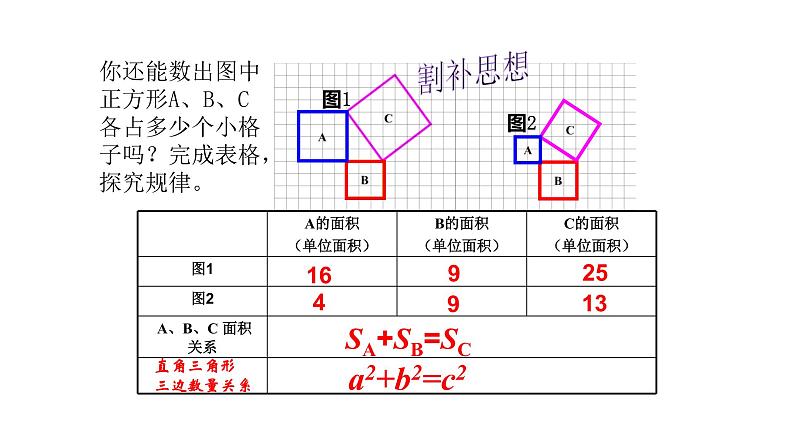 八年级数学下册北师大1.2直角三角形第一课时勾股定理及逆定理第7页