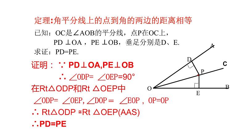 八年级数学下册北师大1.4 角平分线１８张ＰＰＴ第2页