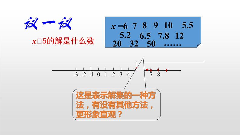 八年级数学下册北师大2.3不等式的解集16张PPY第4页