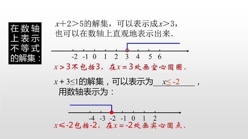 八年级数学下册北师大2.3不等式的解集16张PPY第8页