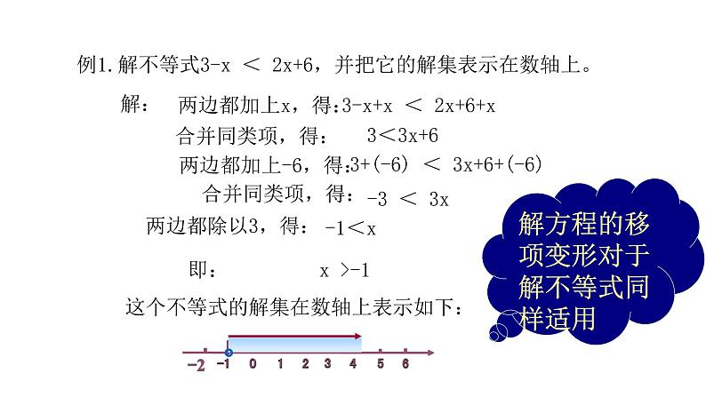 八年级数学下册北师大2.4一元一次不等式 课件04